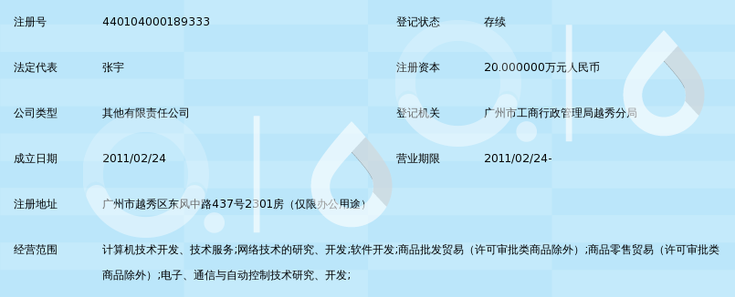广州随意购网络科技 网络信息服务的新探索